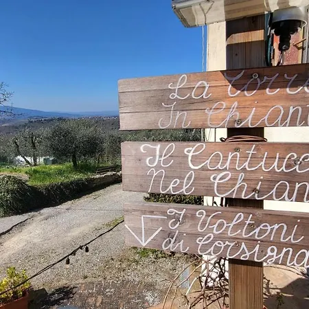 I Voltoni Di Corsignano